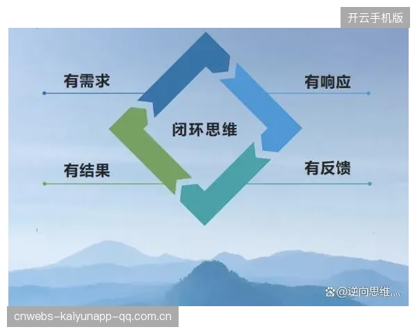 罗马推进组织紧凑而高效：打造高效执行力的秘诀